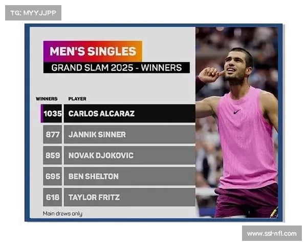 阿尔卡拉斯能否首夺总决赛冠军,完成赛季收官目标? 阿尔卡拉斯能否首夺总决赛冠军,完成赛季收官目标?