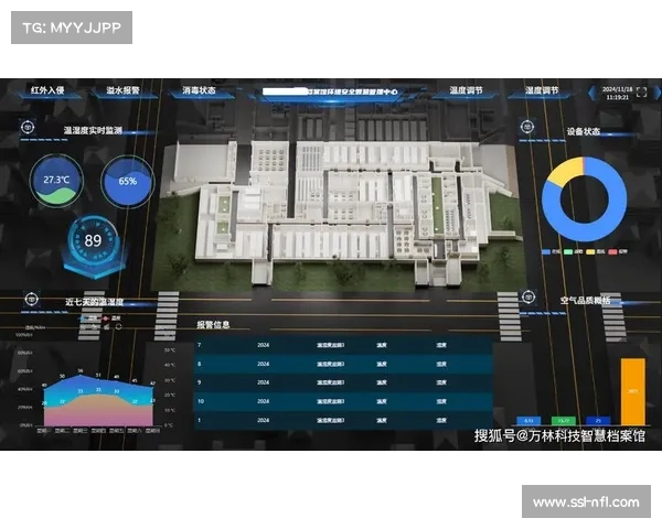 场馆数字孪生系统投入运营 实现远程运维管理 场馆数字孪生系统投入运营 实现远程运维管理